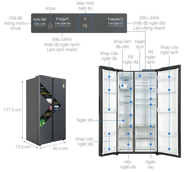 Những tiện ích của tủ lạnh Aqua Inverter 646 lít AQR-S682XA(SLB)