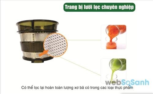 máy ép tốc độ chậm giá rẻ Iruka I52