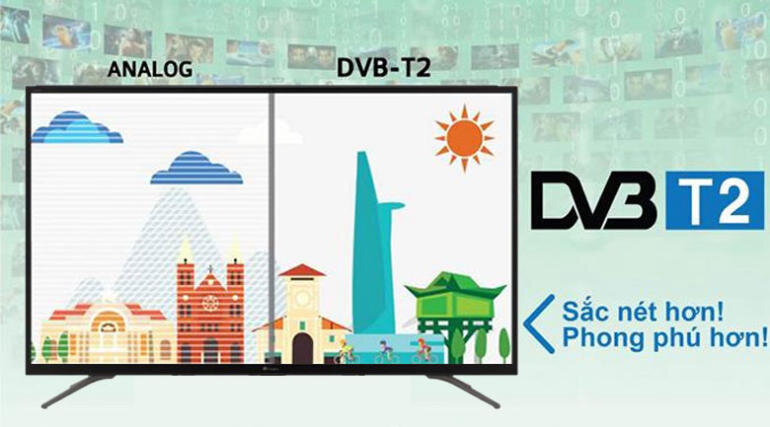 Tận hưởng nhiều kênh truyền hình độ nét cao bằng DVB-T2