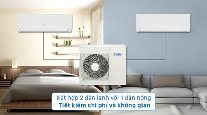 Điều hòa Multi là gì?Cấu tạo và cách tính công suất điều hòa Multi chuẩn nhất