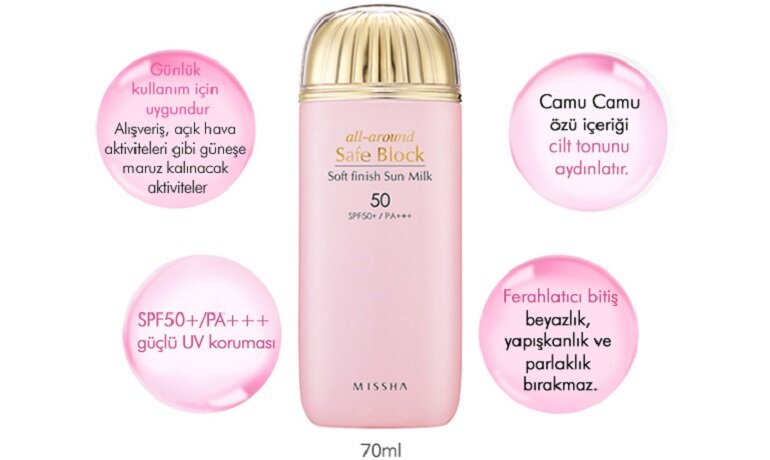 Missha All Around Safe Block Soft Finish Sun Milk SPF50+/PA+++