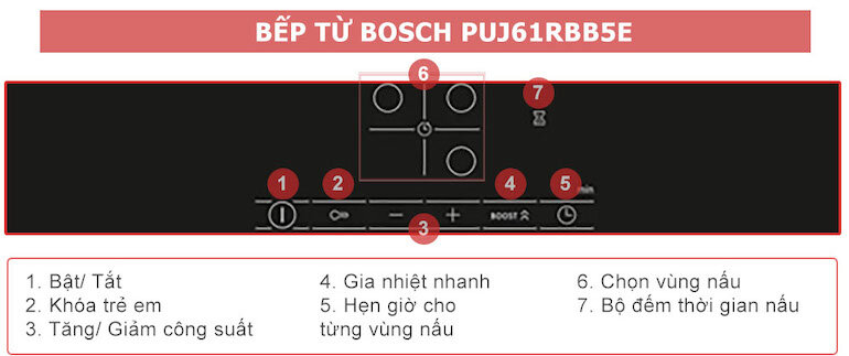 Tính năng hẹn giờ nấu cao cấp của bếp từ Bosch PUJ61RBB5E