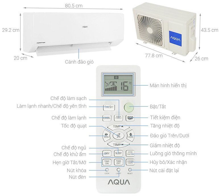 Gợi ý 3 điều hòa máy lạnh Aqua 1HP, 1.5HP, 2HP giá rẻ, tiết kiệm điện đến 63%