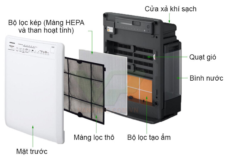 Máy lọc không khí tạo ẩm là sự đầu tư xứng đáng cho sức khỏe