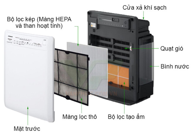 Máy lọc không khí tạo ẩm là sự đầu tư xứng đáng cho sức khỏe