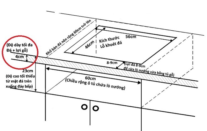 Đánh giá chi tiết bếp điện từ ba Panasonic KZ-L32AST sản phẩm Nhật Bản đáng mua