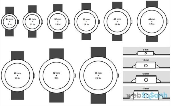 Các kích thước mặt đồng hồ
