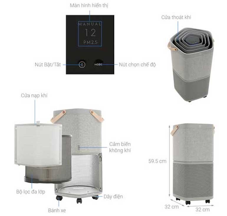 Máy lọc không khí Electrolux PA91-406GY