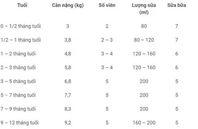 Sữa Meiji thanh 0-1