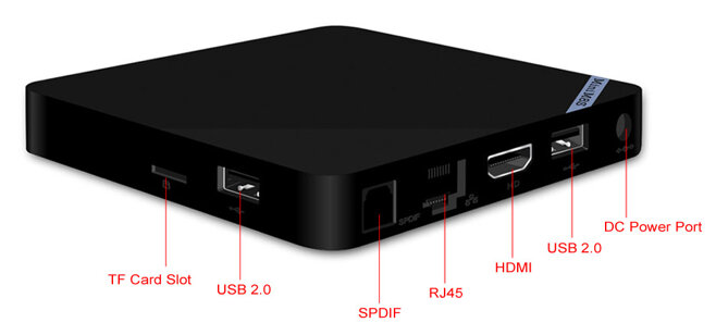 Mini M8S TV-Box mit Android 5.1. (Nguồn: hartware.de)