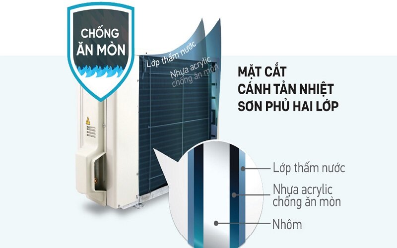 Điều hòa Daikin ATF35XAV1V/ARF35XAV1V có độ bền cao