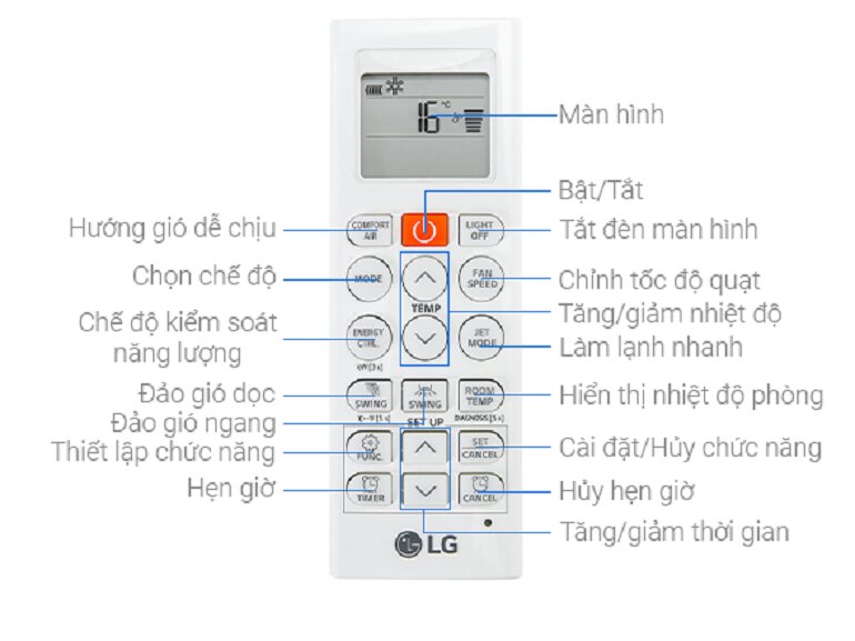 máy lạnh LG