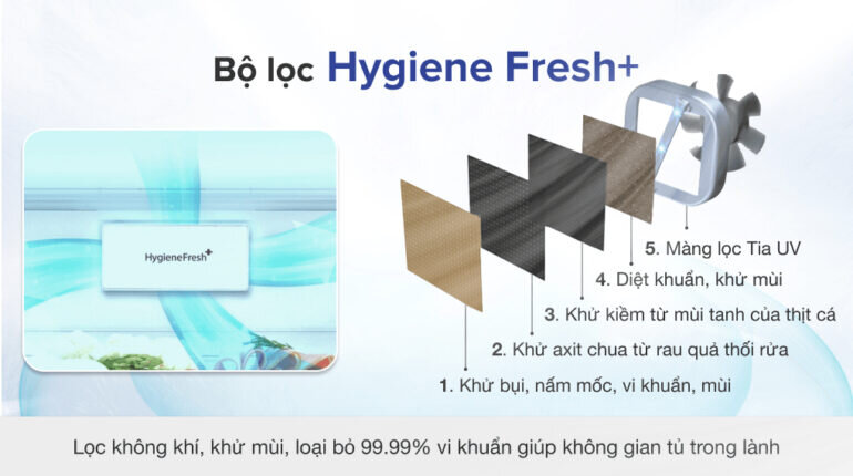 tủ lạnh LG GR-X257MC và LG GR-X257JS