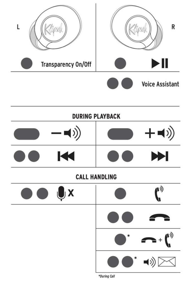 tai nghe klipsch t5 ii true wireless