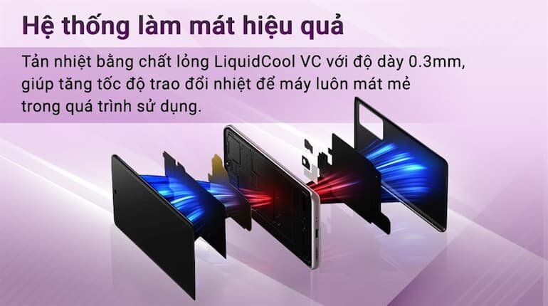 Xiaomi 12`