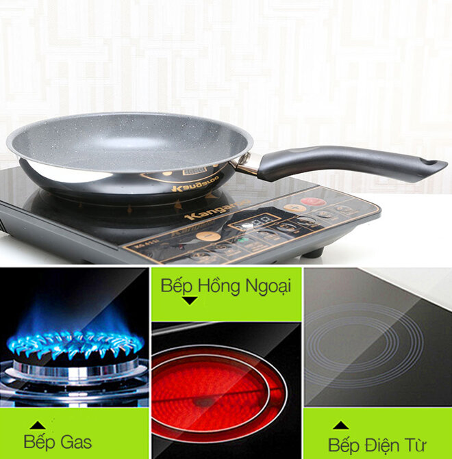 Chảo Kitchinox_KC-24CR