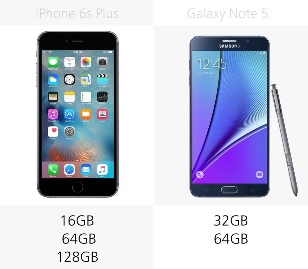 Các phiên bản dung lượng bộ nhớ của iPhone 6s Plus và Galaxy Note 5