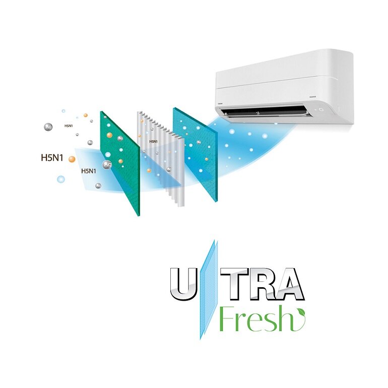 Điều hòa Toshiba 2023 - Điểm nhấn ở bộ lọc Ultra Fresh