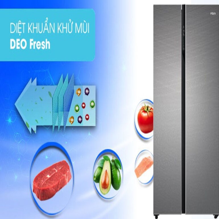 Tủ lạnh Side By Side Aqua AQR-IG696FS(GD) 602 lít Inverter 