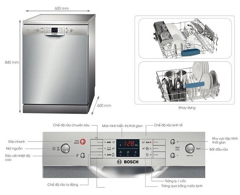 các chế độ máy rửa bát bosch