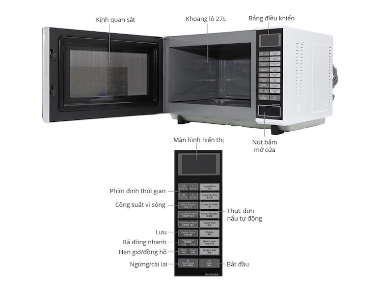 Lò vi sóng Panasonic PALM-NN-SF559WYUE