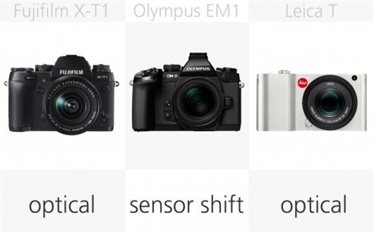 High-end mirrorless camera stabilization comparison (row 1)