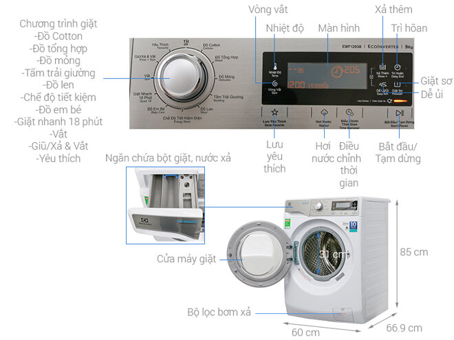 Máy giặt Electrolux EWF12938