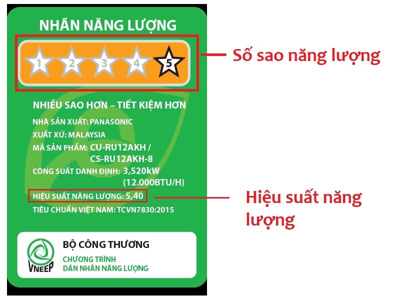 nhãn năng lượng điều hòa tiết kiệm điện