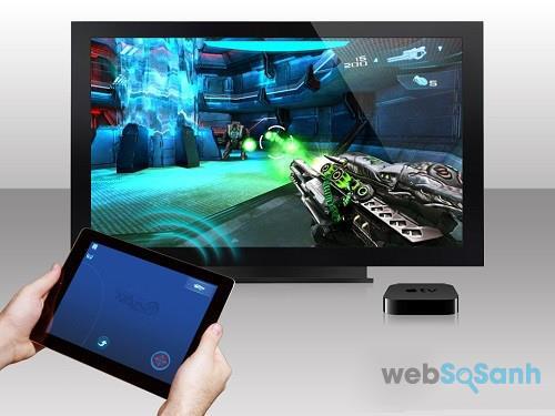 Sử dụng Air Play Sử dụng Air Play