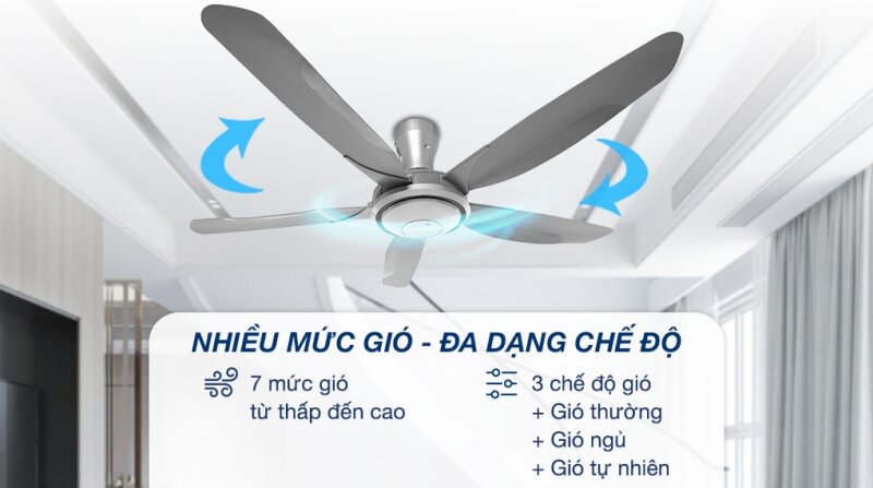 Đánh giá quạt trần 5 cánh KDK V60WK: Phong cách châu Âu, hiệu suất