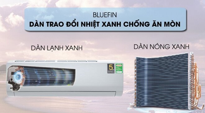 Điều hòa Aqua Inverter 1 HP AQA-KCRV10NB