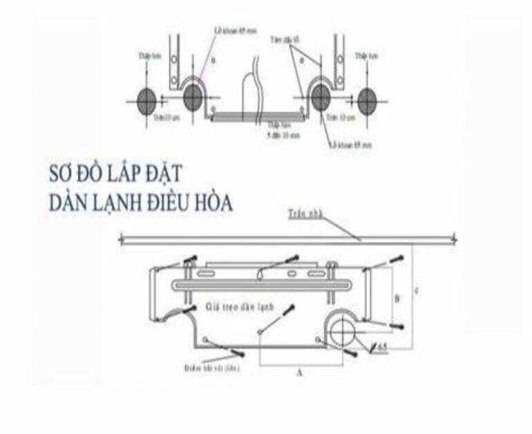 Hướng dẫn lắp đặt điều hòa Casper GH-12IS33