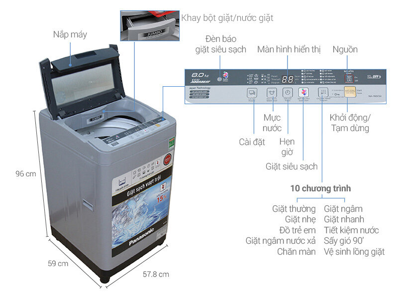 Các tính năng của máy giặt Panasonic lồng đứng 9kg NA-F90VS9