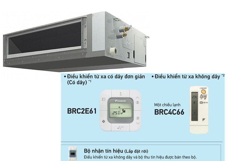 Giải mã sức hấp dẫn của điều hòa Daikin giấu trần nối ống gió FBFC100DVM9/RZFC100DVM