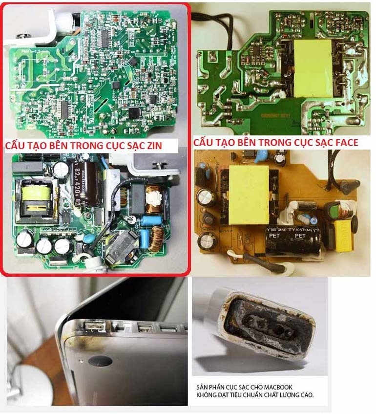 sạc macbook chính hãng