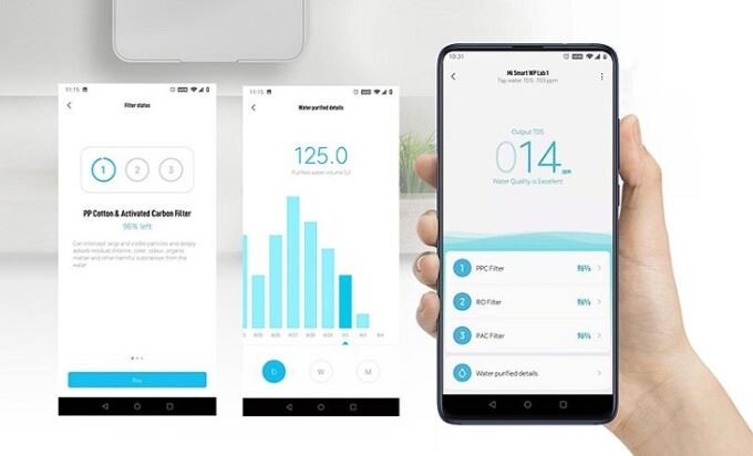 máy lọc nước Xiaomi Mi Smart