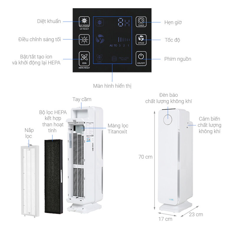 Máy lọc không khí Karofi KAP-115 sở hữu thiết kế trang nhã tối ưu cho mọi không gian sống hiện đại.