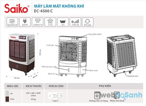 quạt điều hòa saiko thương hiệu nào tốt