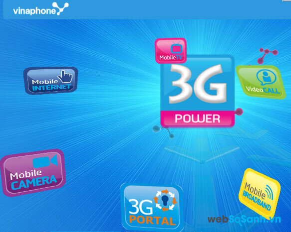 Gói cước 3G của Vinaphone luôn được đánh giá cao về tốc độ truy cập internet nhanh