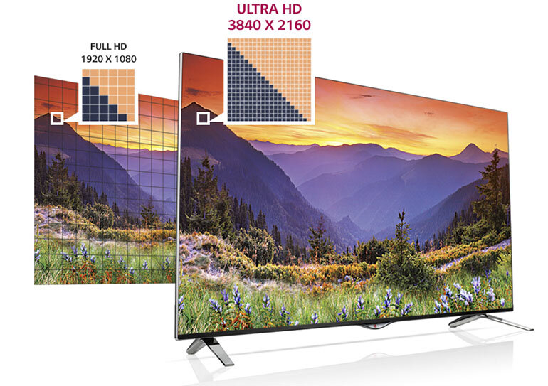 Tivi LG 4K sự lựa hào hảo nhất cho gia đình bạn trong năm 2018