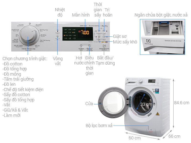 Máy giặt sấy Electrolux EWW12853