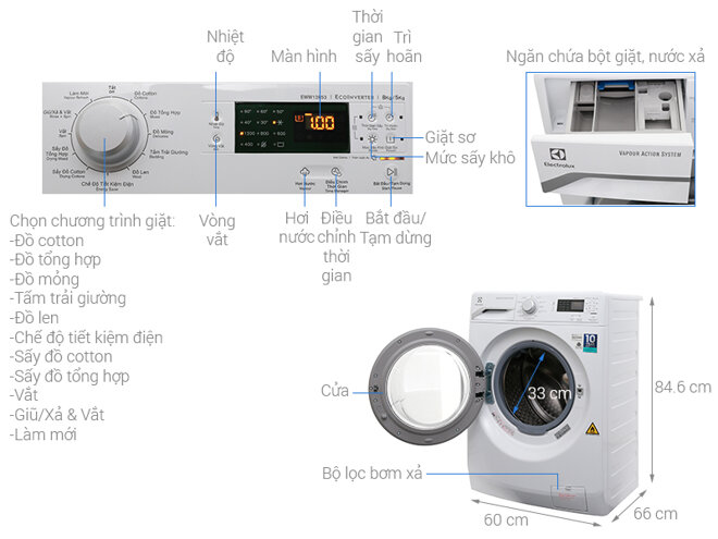 Máy giặt sấy Electrolux EWW12853