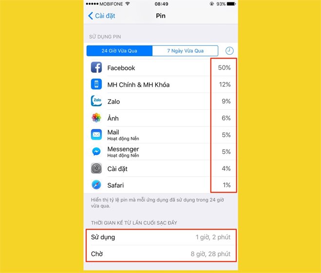 Thiết lập cho iPhone theo các cách tiết kiệm pin này sẽ rất hữu hiệu 