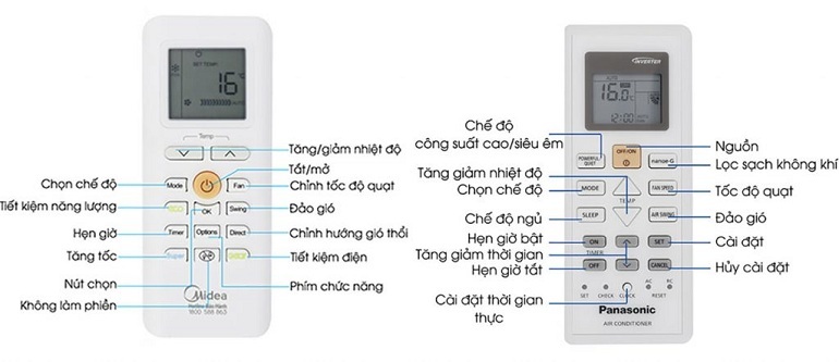 Giải mã các chế độ và biểu tượng trên điều khiển điều hòa 2 chiều