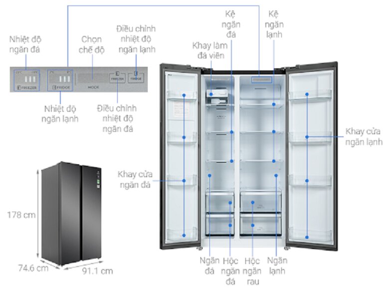 4 lí do bạn nên mua của tủ lạnh Electrolux Ese6600a-bvn với giá 21 triệu