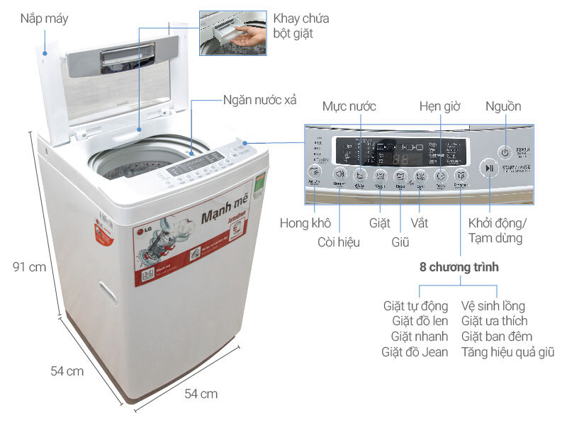 máy giặt lg 8kg loại nào tốt