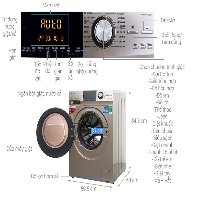 bảng điều khiển máy giặt Aqua 