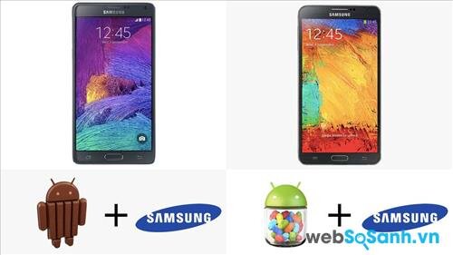 Hệ điều hành của Note 4 và Note 3