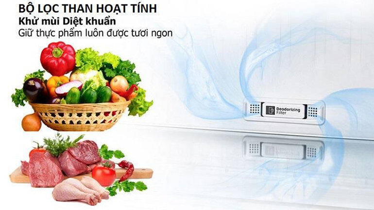 Bộ lọc than hoạt tính mang lại không khí trong lành trong tủ lạnh