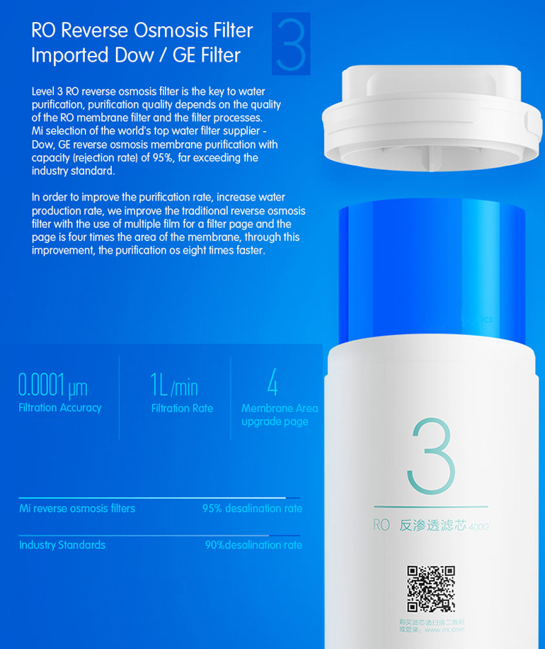 đánh giá máy lọc nước xiaomi mi water purifier